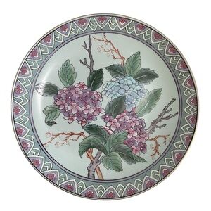 Vintage Decorative Plate with Hand-Painted Hydrangeas